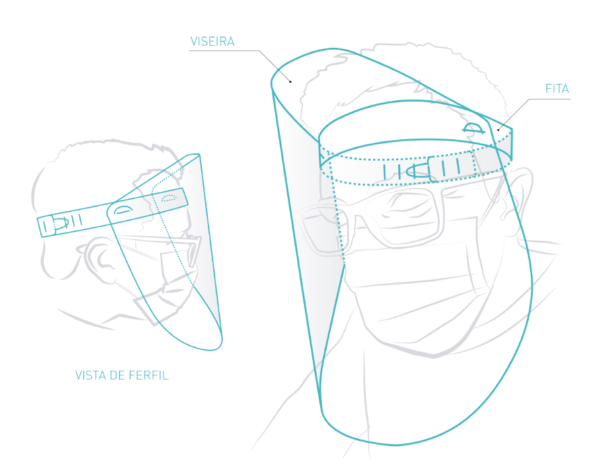 Viseira de Proteção